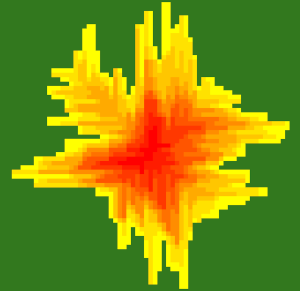 map procedural